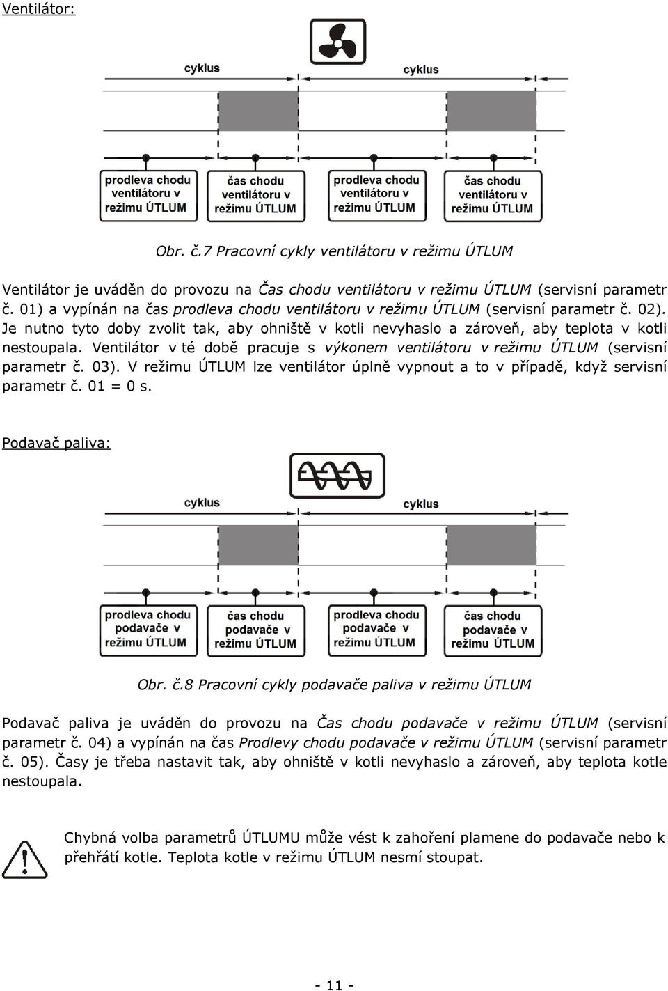 Ventilátor v té době pracuje s výkonem ventilátoru v režimu ÚTLUM (servisní parametr č. 03). V režimu ÚTLUM lze ventilátor úplně vypnout a to v případě, když servisní parametr č. 01 = 0 s.