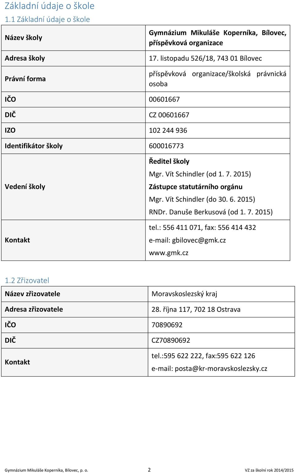 Vít Schindler (od 1. 7. 2015) Zástupce statutárního orgánu Mgr. Vít Schindler (do 30. 6. 2015) RNDr. Danuše Berkusová (od 1. 7. 2015) tel.: 556 411 071, fax: 556 414 432 e-mail: gbilovec@gmk.cz www.