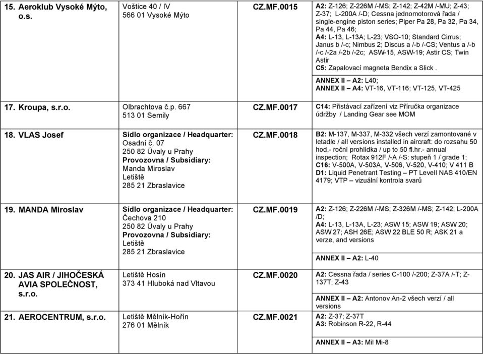 VSO-10; Standard Cirrus; Janus b /-c; Nimbus 2; Discus a /-b /-CS; Ventus a /-b /-c /-2a /-2b /-2c; ASW-15, ASW-19; Astir CS; Twin Astir C5: Zapalovací magneta Bendix a Slick.