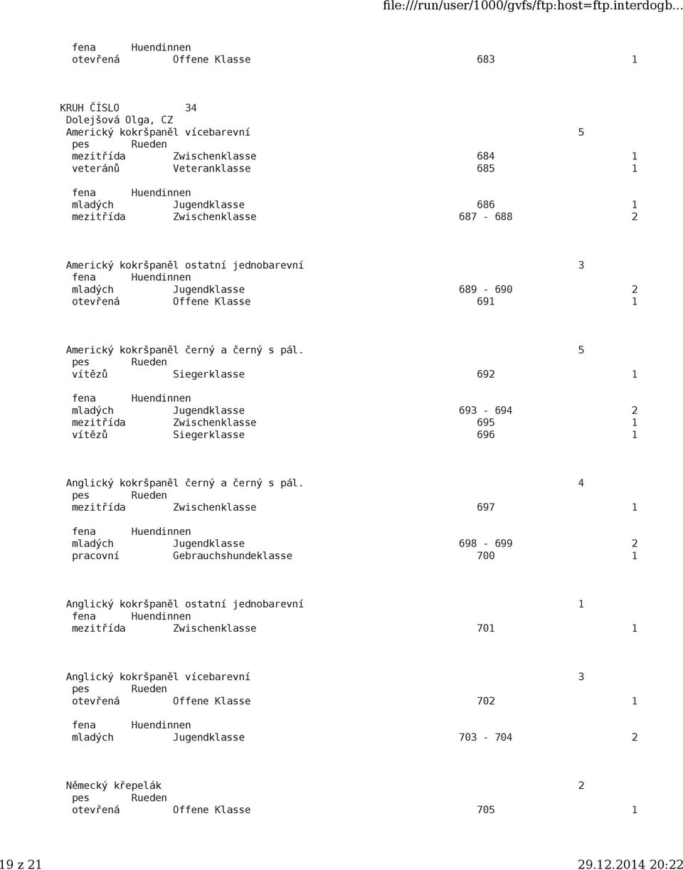 5 vítězů Siegerklasse 692 1 mladých Jugendklasse 693-694 2 mezitřída Zwischenklasse 695 1 vítězů Siegerklasse 696 1 Anglický kokršpaněl černý a černý s pál.