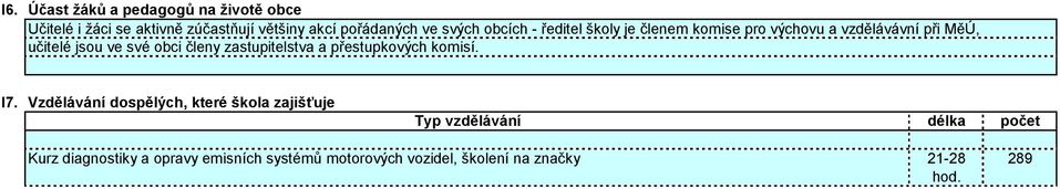 členy zastupitelstva a přestupkových komisí. I7.