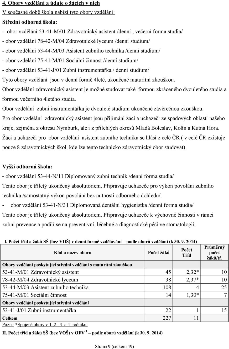 vzdělání 53-41-J/01 Zubní instrumentářka / denní studium/ Tyto obory vzdělání jsou v denní formě 4leté, ukončené maturitní zkouškou.