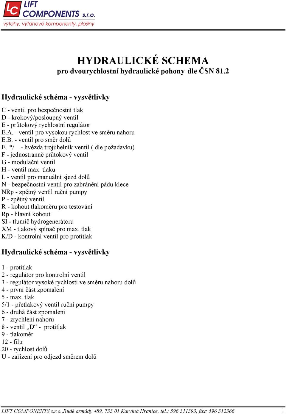 - ventil pro sm r dol E. */ - hv zda trojúhelník ventil ( dle požadavku) F - jednostrann pr tokový ventil G - modula ní ventil H - ventil max.