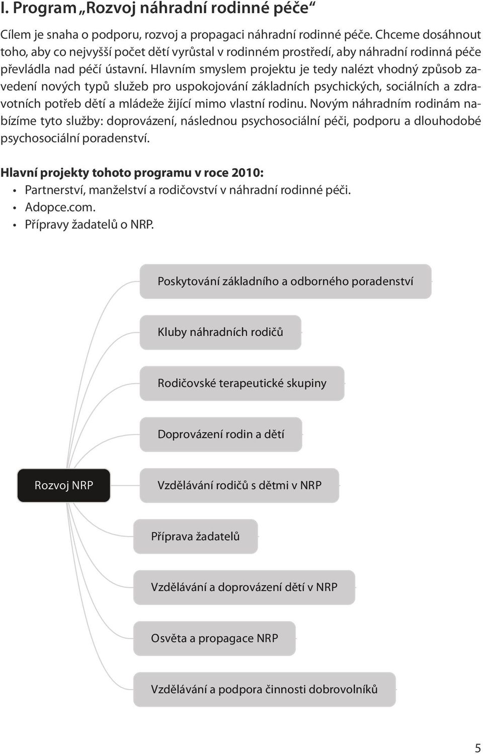 Hlavním smyslem projektu je tedy nalézt vhodný způsob zavedení nových typů služeb pro uspokojování základních psychických, sociálních a zdravotních potřeb dětí a mládeže žijící mimo vlastní rodinu.