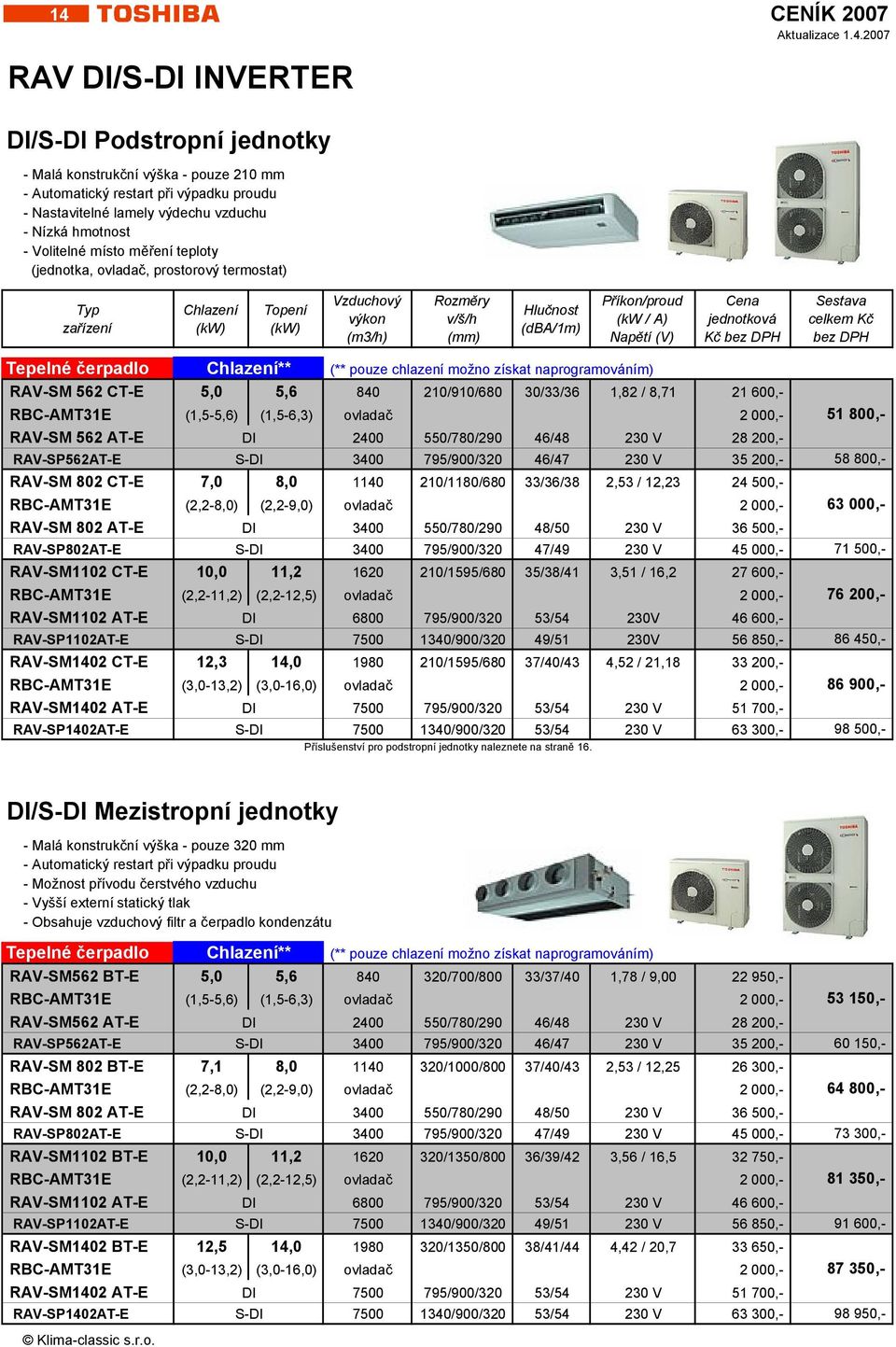 5,6 840 210/910/680 30/33/36 1,82 / 8,71 21 600,- RBC-AMT31E (1,5-5,6) (1,5-6,3) ovladač 2 000,- 51 800,- RAV-SM 562 AT-E DI 2400 550/780/290 46/48 230 V 28 200,- RAV-SP562AT-E S-DI 3400 795/900/320