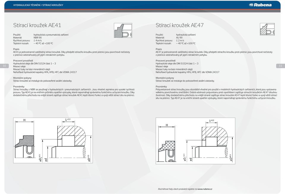 AE47  10 11 Stírací kroužek se instaluje do polozavřené axiální zástavby. Stírací kroužek se instaluje do polozavřené axiální zástavby. Stírací kroužky z NBR se používají v hydraulických i pneumatických zařízeních.