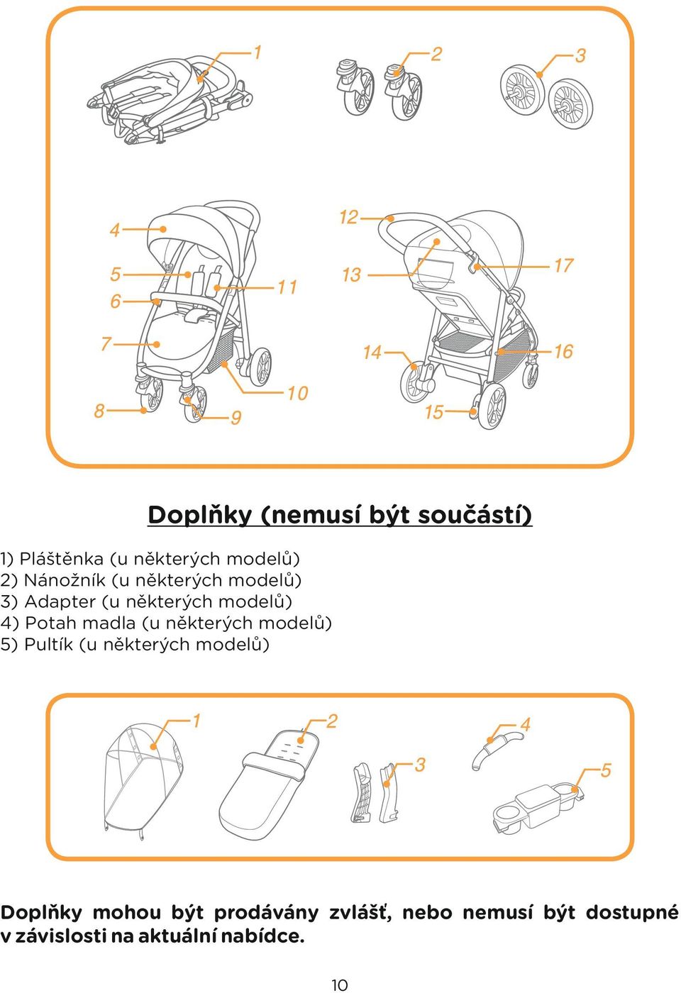 madla (u některých modelů) 5) Pultík (u některých modelů) Doplňky mohou