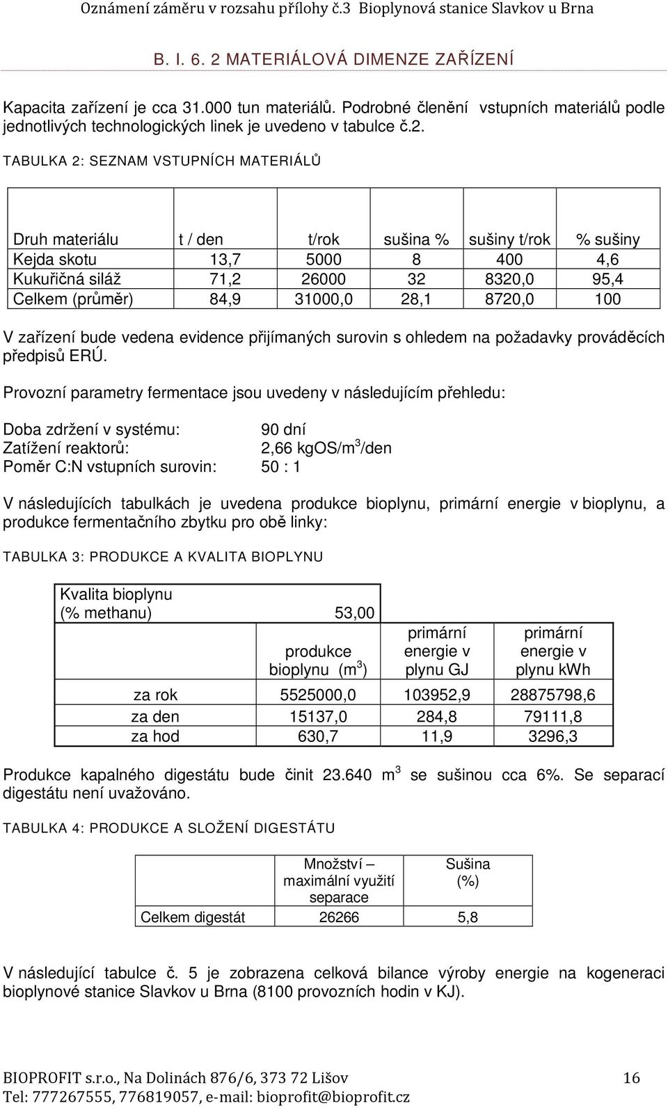 TABULKA 2: SEZNAM VSTUPNÍCH MATERIÁLŮ Druh materiálu t / den t/rok sušina % sušiny t/rok % sušiny Kejda skotu 13,7 5000 8 400 4,6 Kukuřičná siláž 71,2 26000 32 8320,0 95,4 Celkem (průměr) 84,9