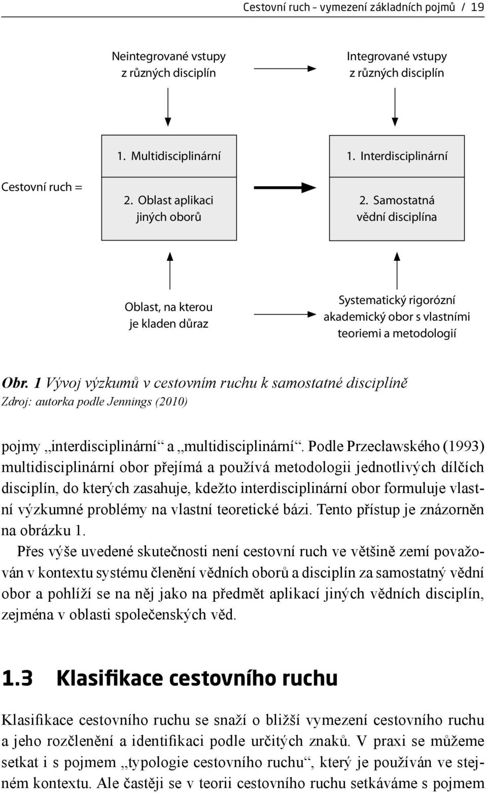 1 Vývoj výzkumů v cestovním ruchu k samostatné disciplíně Zdroj: autorka podle Jennings (2010) pojmy interdisciplinární a multidisciplinární.