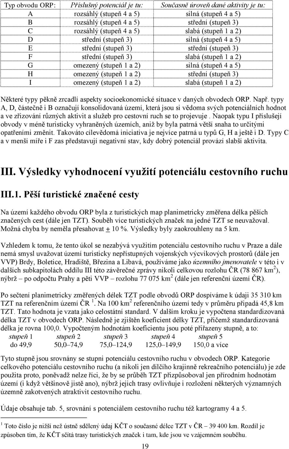 aspekty socioekonomické situace v daných obvodech ORP. Např.