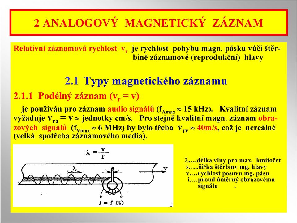 Kvalitní záznam vyžaduje v ra = v jednotky cm/s. Pro stejně kvalitní magn.