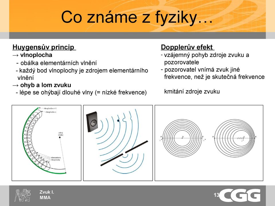 se ohýbají dlouhé vlny (= nízké frekvence) - vzájemný pohyb zdroje zvuku a pozorovatele