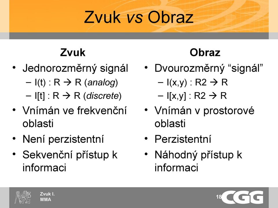 přístup k informaci Obraz Dvourozměrný signál I(x,y) : R2 R I[x,y] :