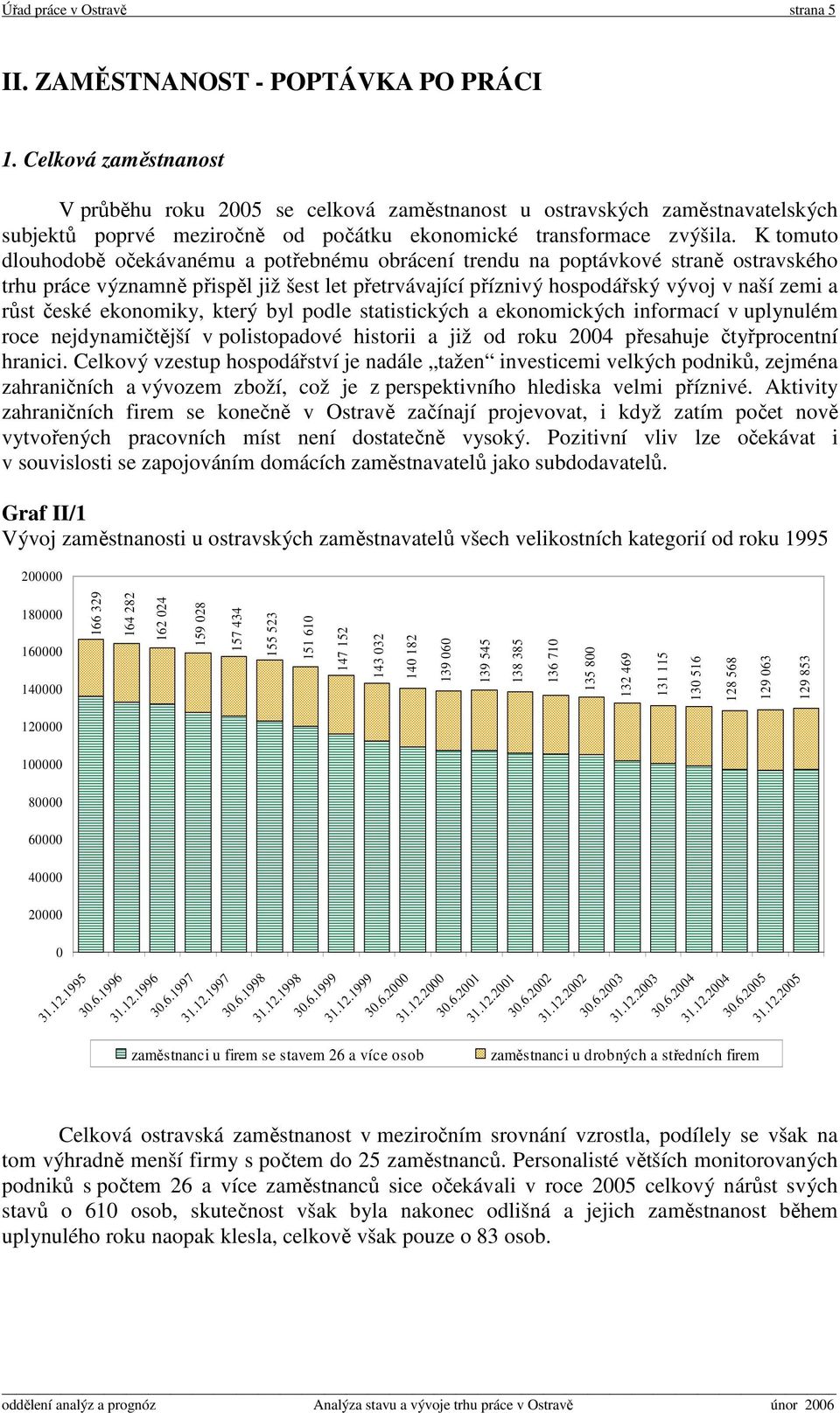 K tomuto dlouhodobě očekávanému a potřebnému obrácení trendu na poptávkové straně ostravského trhu práce významně přispěl již šest let přetrvávající příznivý hospodářský vývoj v naší zemi a růst