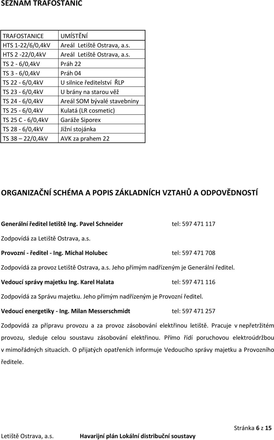 POPIS ZÁKLADNÍCH VZTAHŮ A ODPOVĚDNOSTÍ Generální ředitel letiště Ing. Pavel Schneider tel: 597 471 117 Zodpovídá za Provozní - ředitel - Ing.