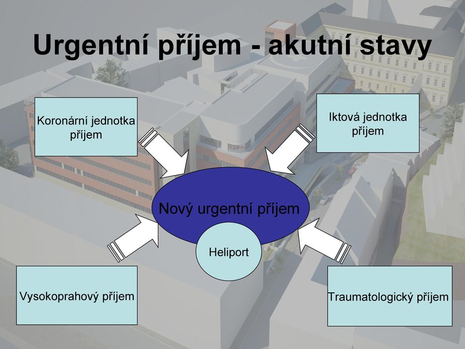 jednotka příjem Nový urgentní příjem