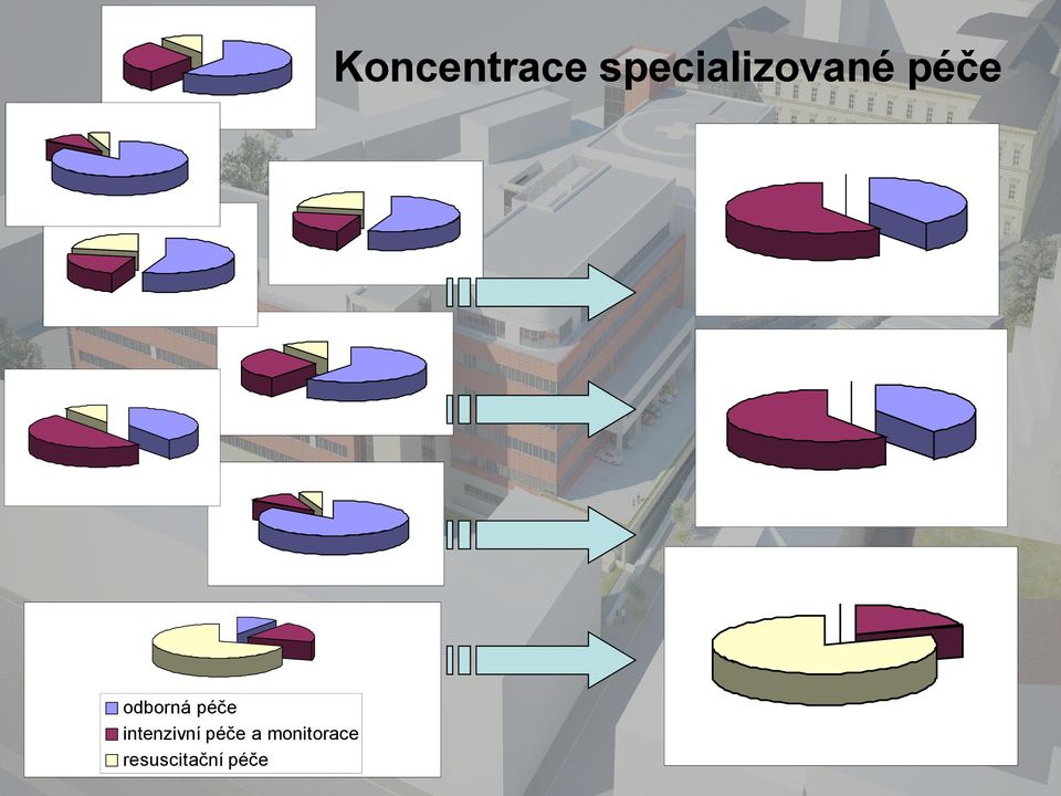 monitorace