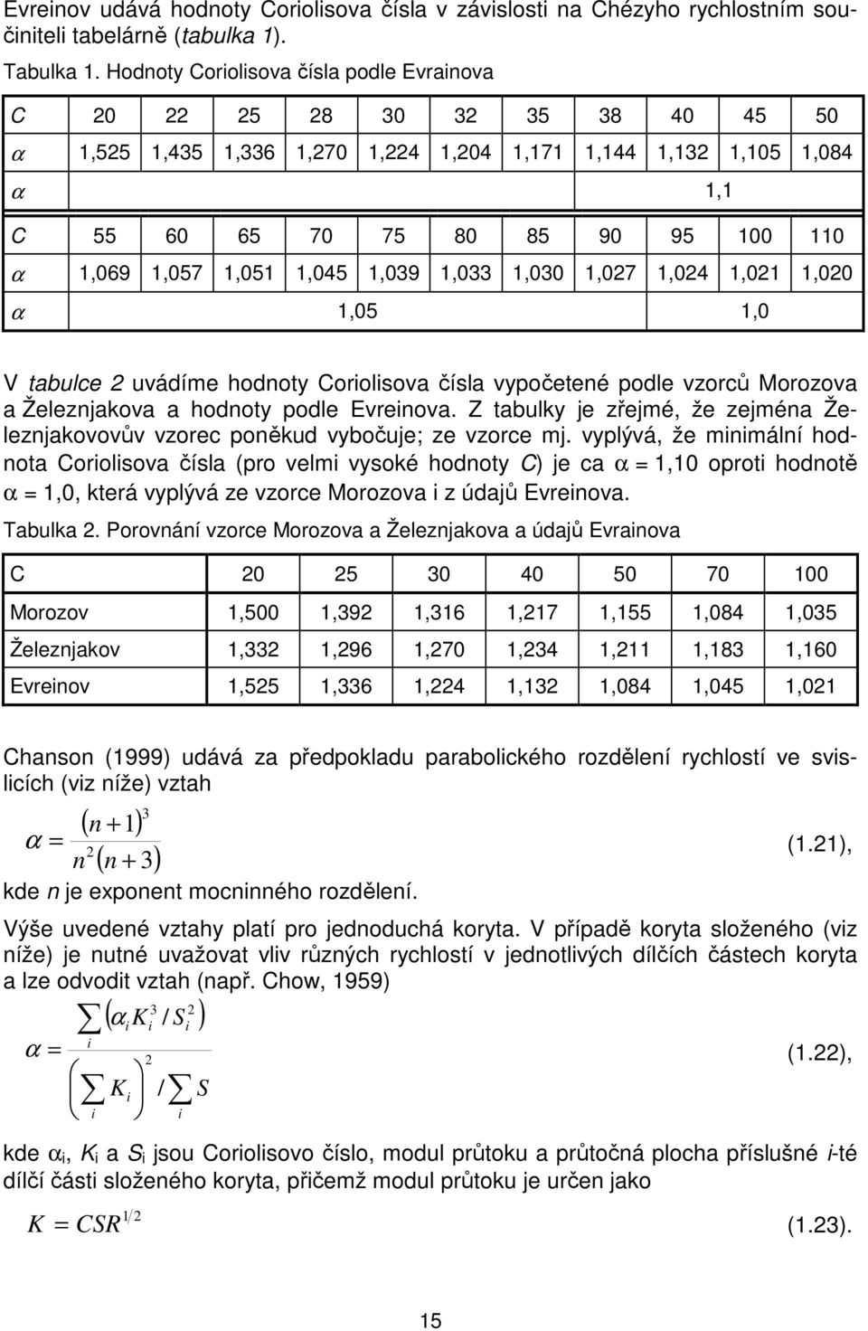 1,045 1,039 1,033 1,030 1,07 1,04 1,01 1,00 α 1,05 1,0 V tabulce uvádíme hodnoty Coriolisova čísla vypočetené podle vzorců Morozova a Železnjakova a hodnoty podle Evreinova.