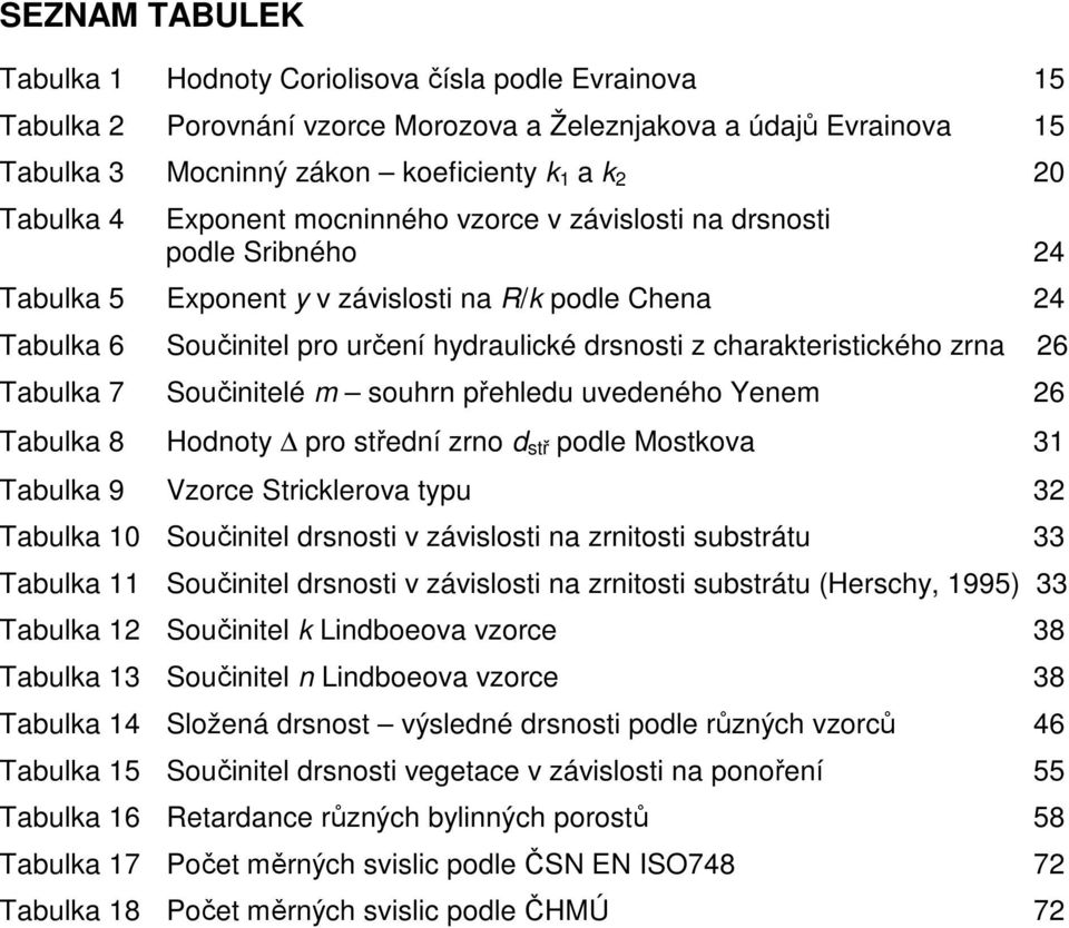 zrna 6 Tabulka 7 Součinitelé m souhrn přehledu uvedeného Yenem 6 Tabulka 8 Hodnoty pro střední zrno d stř podle Mostkova 31 Tabulka 9 Vzorce Stricklerova typu 3 Tabulka 10 Součinitel drsnosti v