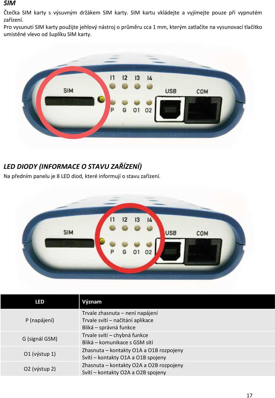 LED DIODY (INFORMACE O STAVU ZAŘÍZENÍ) Na předním panelu je 8 LED diod, které informují o stavu zařízení.