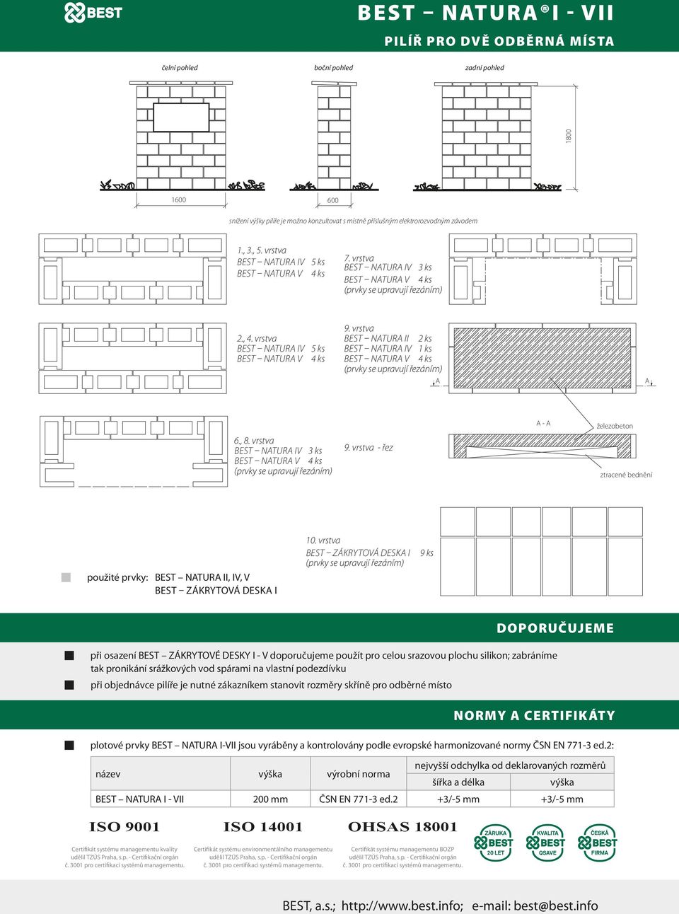 vrstva - řez - železobeton ztracené bednění použité prvky: EST NTUR II, IV, V EST ZÁKRYTOVÁ DESK I 10.