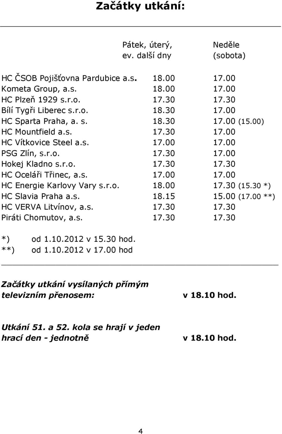r.o. 18.00 17.30 (15.30 *) HC Slavia Praha a.s. 18.15 15.00 (17.00 **) HC VERVA Litvínov, a.s. 17.30 17.30 Piráti Chomutov, a.s. 17.30 17.30 *) od 1.10.2012 v 15.30 hod. **) od 1.10.2012 v 17.