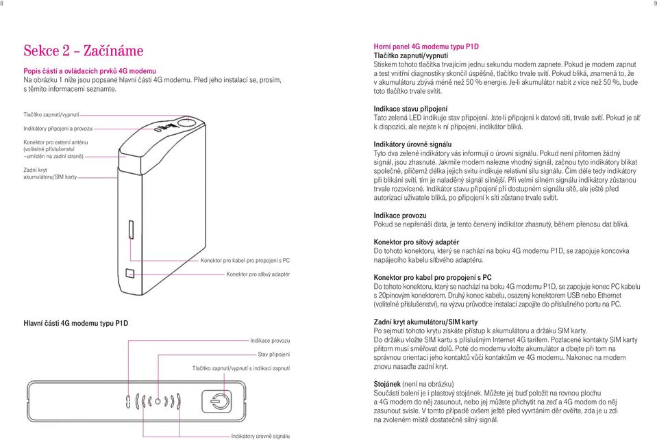 Tlaèítko zapnutí/vypnutí Stiskem tohoto tlaèítka trvajícím jednu sekundu modem zapnete. Pokud je modem zapnut a test vnitøní diagnostiky skonèil úspìšnì, tlaèítko trvale svítí.