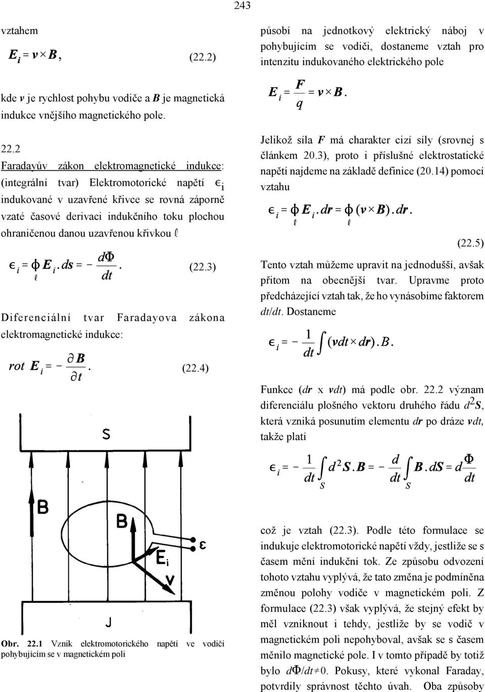 magnetického pole. 22.