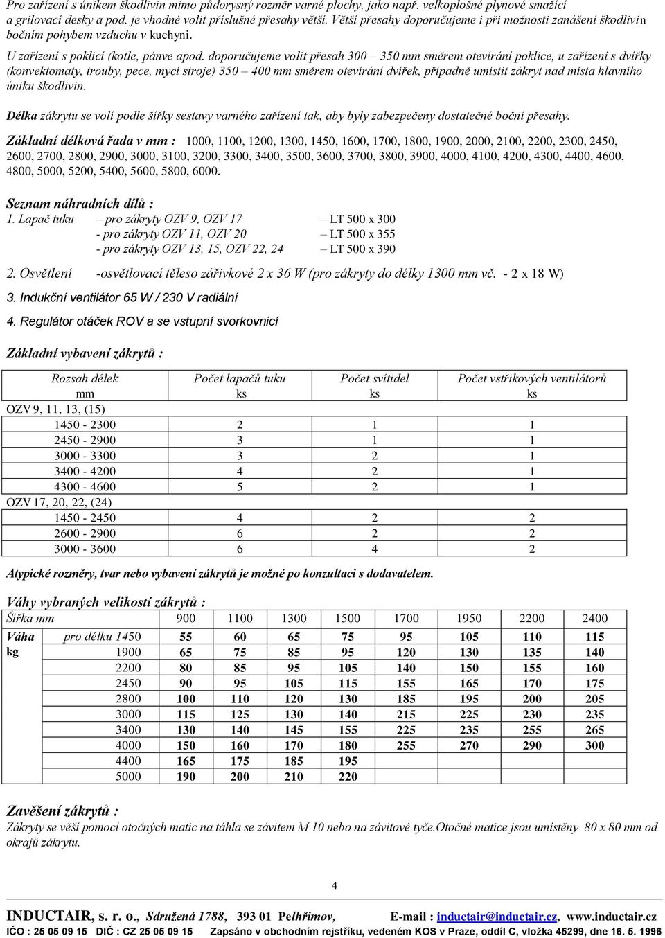 doporučujeme volit přesah 300 350 mm směrem otevírání poklice, u zařízení s dvířky (konvektomaty, trouby, pece, mycí stroje) 350 400 mm směrem otevírání dvířek, případně umístit zákryt nad místa