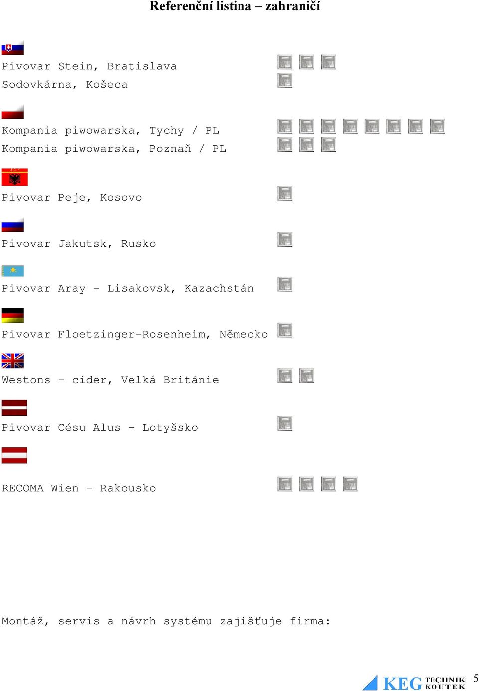 Aray - Lisakovsk, Kazachstán Pivovar Floetzinger-Rosenheim, Německo Westons - cider, Velká