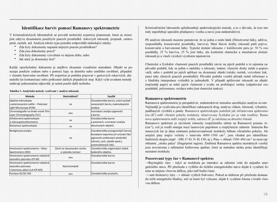 Zda byly dokumenty vytvořené ve stejnou dobu, nebo Jak starý je zkoumaný text? Každý zpochybněný dokument je nejdříve zkoumán vizuálními metodami.