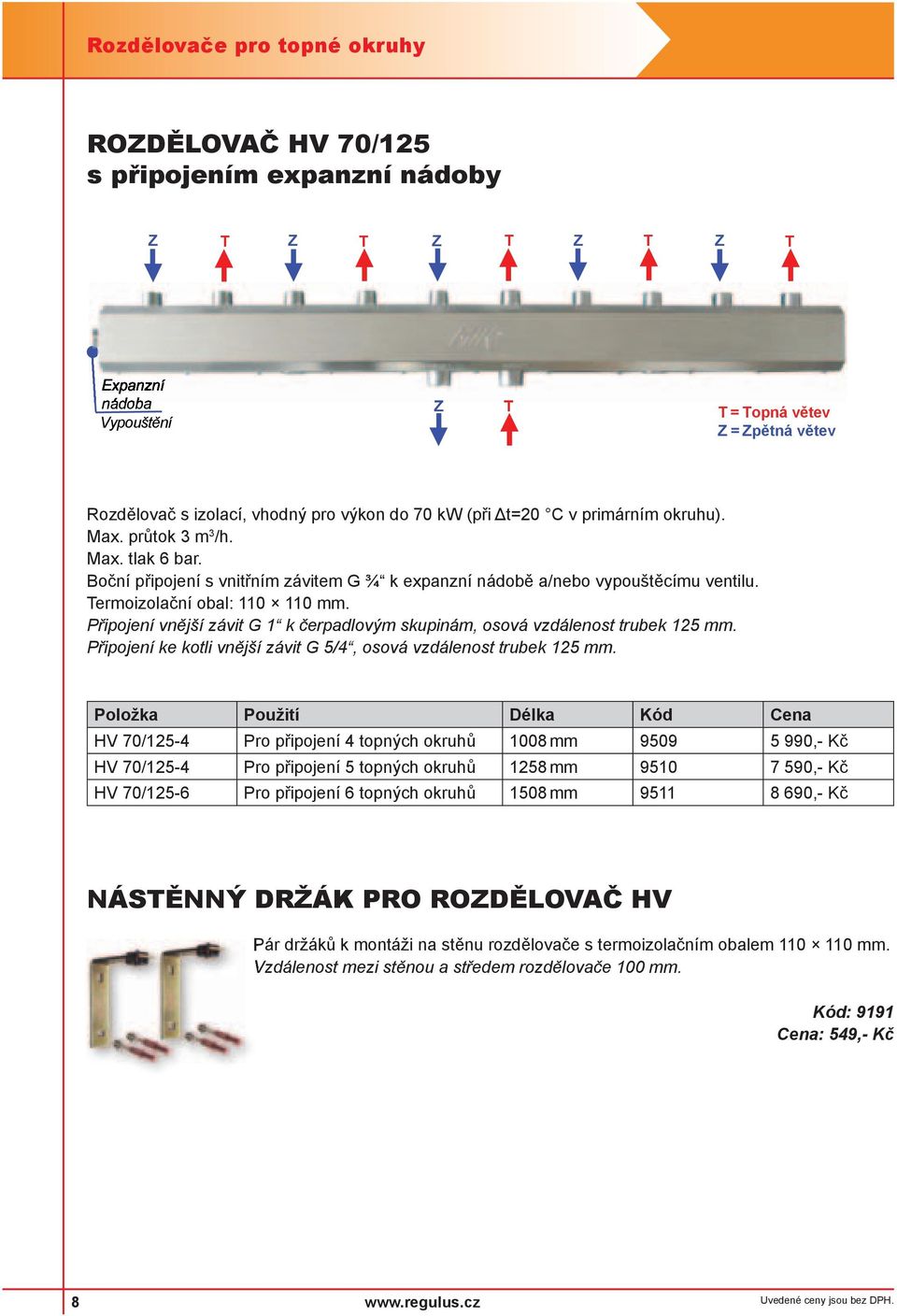 Připojení vnější závit G 1 k čerpadlovým skupinám, osová vzdálenost trubek 125 mm. Připojení ke kotli vnější závit G 5/4, osová vzdálenost trubek 125 mm.