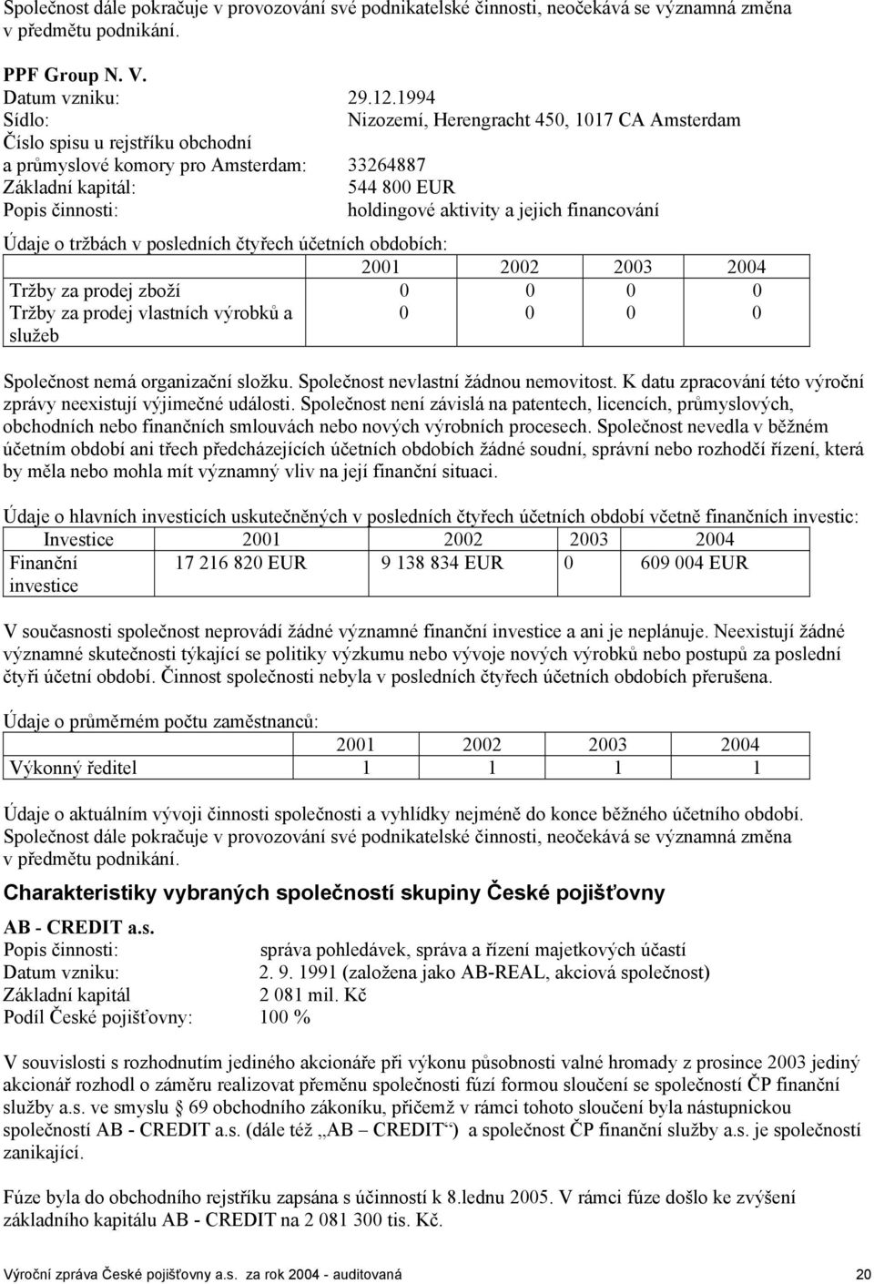 a jejich financování Údaje o tržbách v posledních čtyřech účetních obdobích: 2001 2002 2003 2004 Tržby za prodej zboží 0 0 0 0 Tržby za prodej vlastních výrobků a služeb 0 0 0 0 Společnost nemá