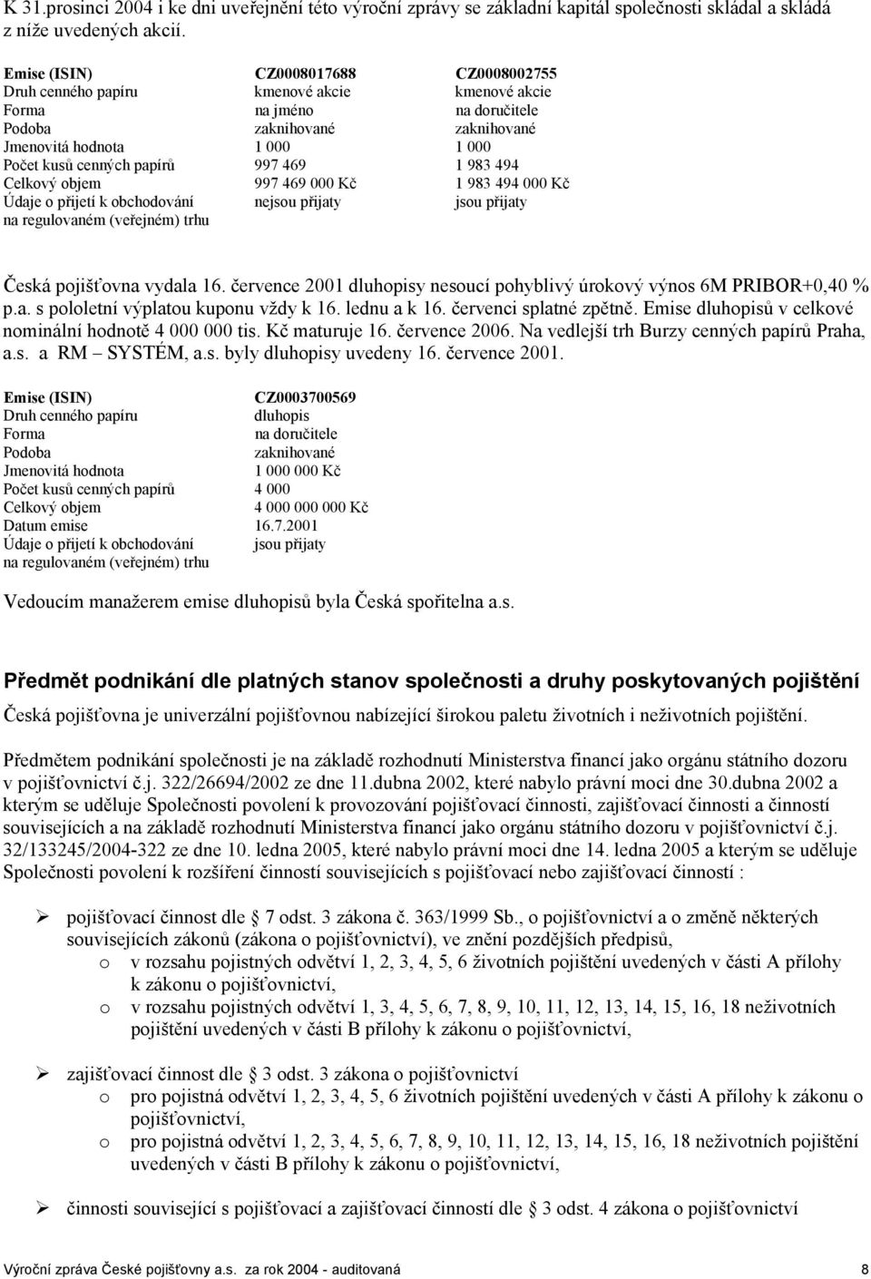 papírů 997 469 1 983 494 Celkový objem 997 469 000 Kč 1 983 494 000 Kč Údaje o přijetí k obchodování nejsou přijaty jsou přijaty na regulovaném (veřejném) trhu Česká pojišťovna vydala 16.