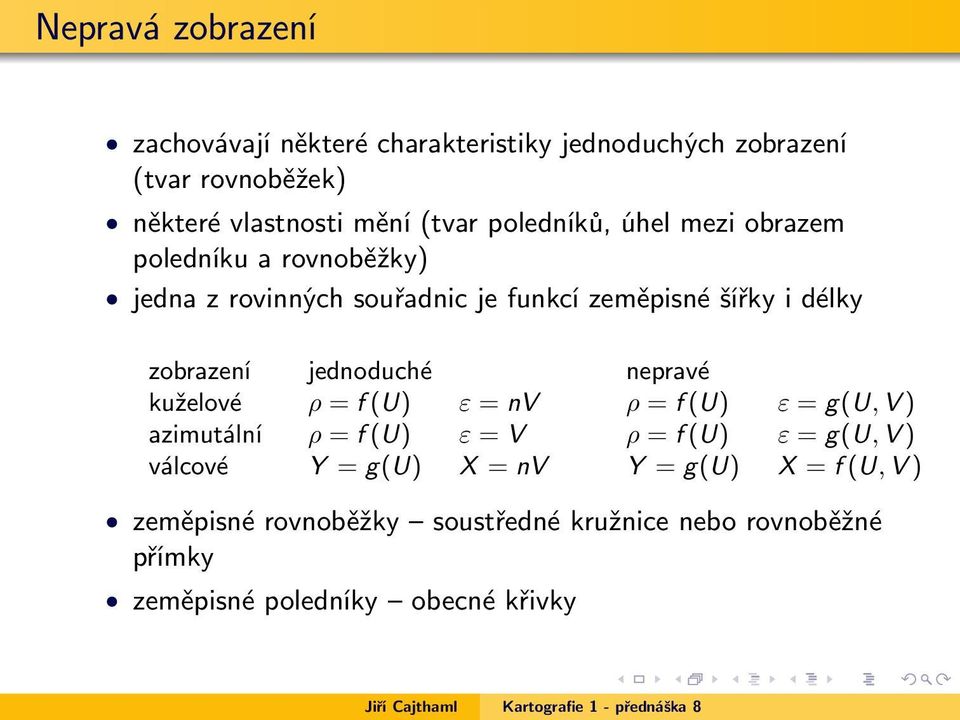 jednoduché nepravé kuželové ρ = f (U) ε = nv ρ = f (U) ε = g(u, V ) azimutální ρ = f (U) ε = V ρ = f (U) ε = g(u, V ) válcové Y