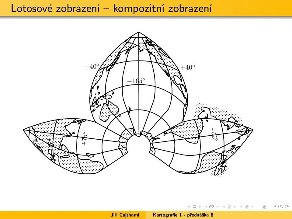 kompozitní 