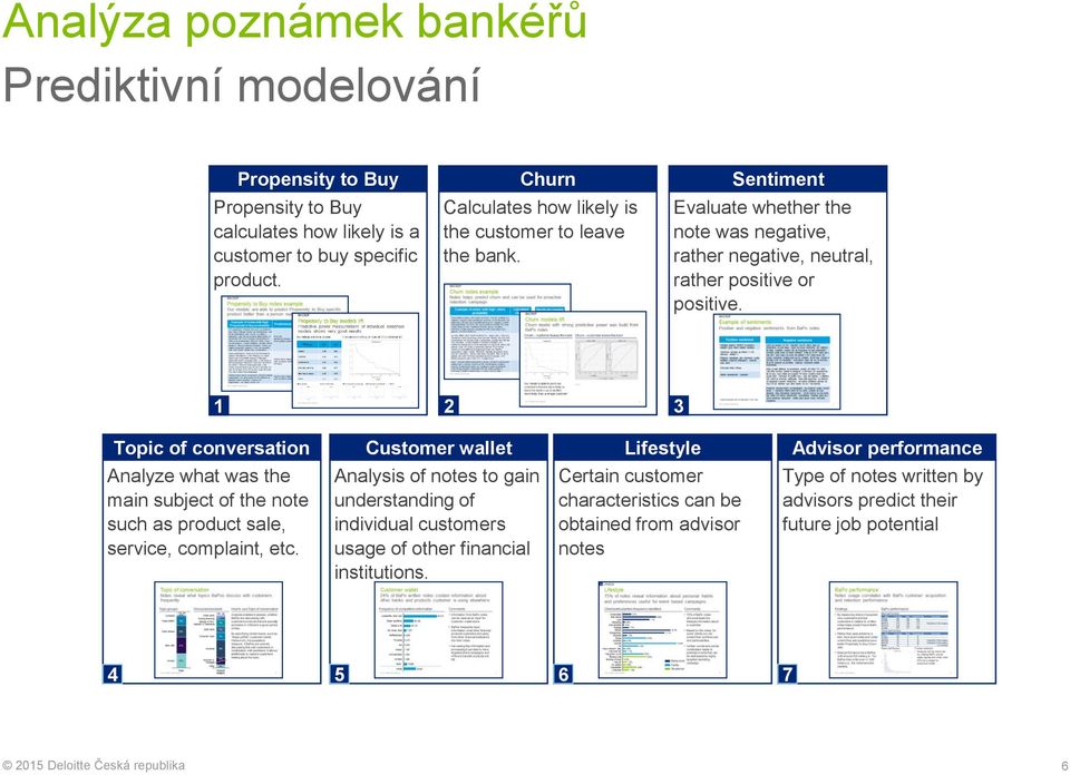 1 2 3 Topic of conversation Customer wallet Lifestyle Advisor performance Analyze what was the main subject of the note such as product sale, service, complaint, etc.