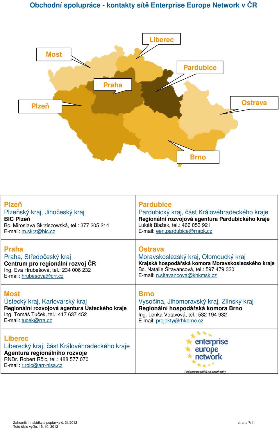 cz Most Ústecký kraj, Karlovarský kraj Regionální rozvojová agentura Ústeckého kraje Ing. Tomáš Tuček, tel.: 417 637 452 E-mail: tucek@rra.