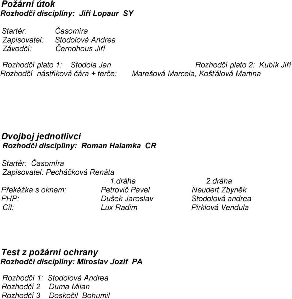 Startér: Časomíra Zapisovatel: Pecháčková Renáta 1.dráha 2.