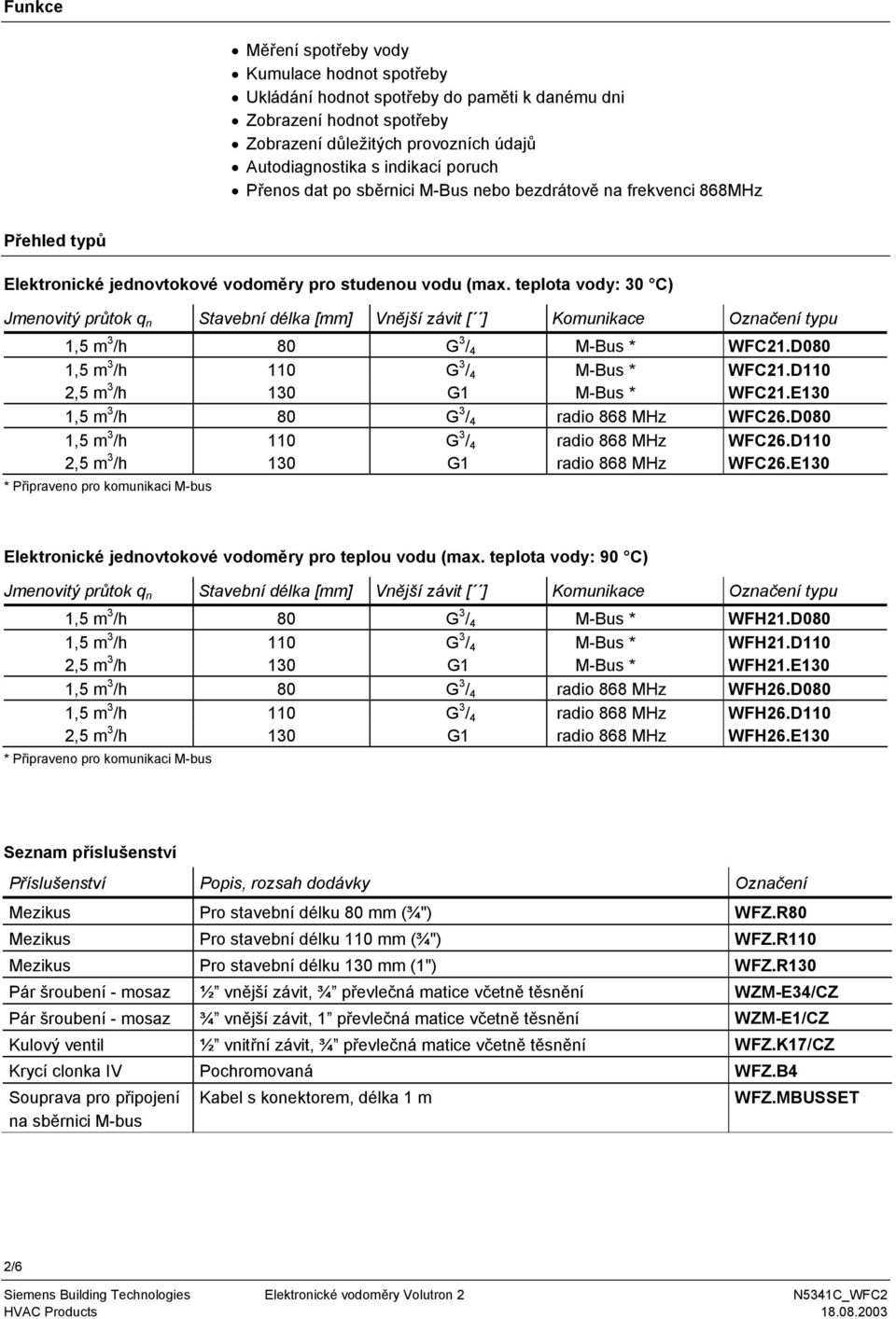 teplota vody: 30 C) Jmenovitý průtok q n Stavební délka [mm] Vnější závit [ ] Komunikace Označení typu 1,5 m 3 /h 80 G 3 / 4 M-Bus * WFC21.D080 1,5 m 3 /h 110 G 3 / 4 M-Bus * WFC21.