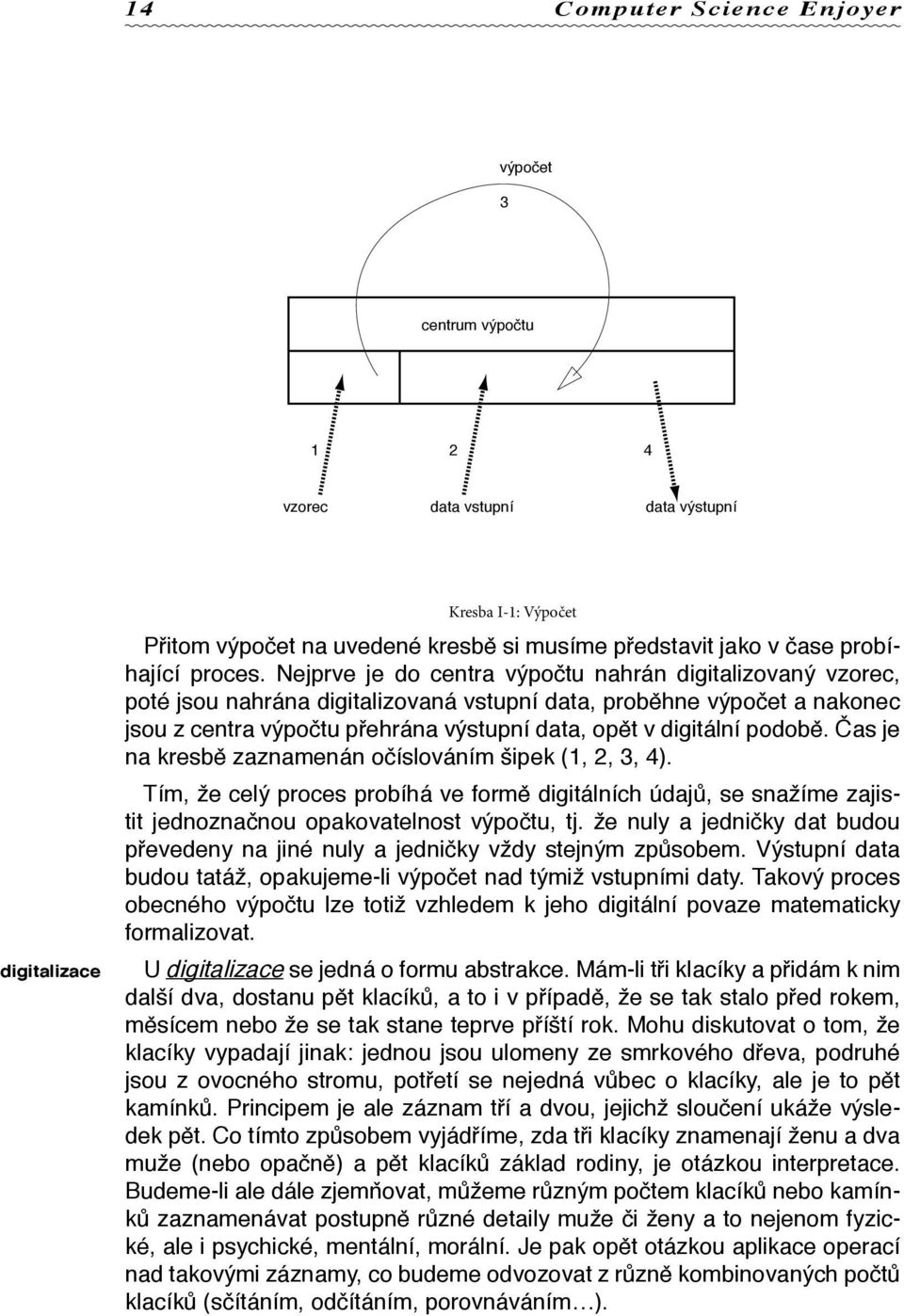 Nejprve je do centra výpočtu nahrán digitalizovaný vzorec, poté jsou nahrána digitalizovaná vstupní data, proběhne výpočet a nakonec jsou z centra výpočtu přehrána výstupní data, opět v digitální