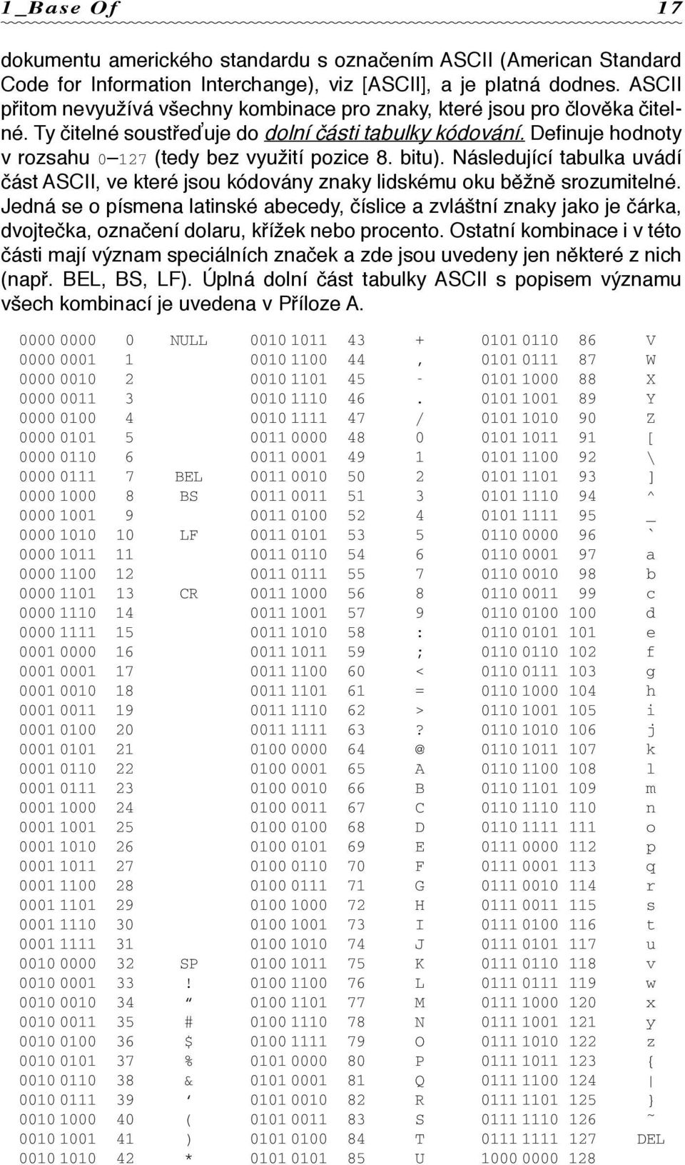 bitu). Následující tabulka uvádí část ASCII, ve které jsou kódovány znaky lidskému oku běžně srozumitelné.