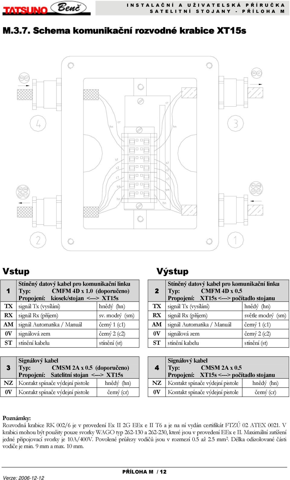 modrý (sm) RX signál Rx (příjem) světle modrý (sm) AM signál Automatika / Manuál černý 1 (c1) AM signál Automatika / Manuál černý 1 (c1) 0V signálová zem černý 2 (c2) 0V signálová zem černý 2 (c2) ST