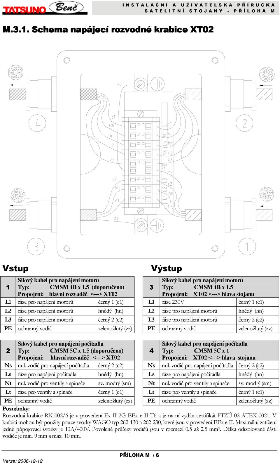 napájení motorů hnědý (hn) L3 fáze pro napájení motorů černý 2 (c2) L3 fáze pro napájení motorů černý 2 (c2) PE ochranný vodič zelenožlutý (zz) PE ochranný vodič zelenožlutý (zz) Silový kabel pro