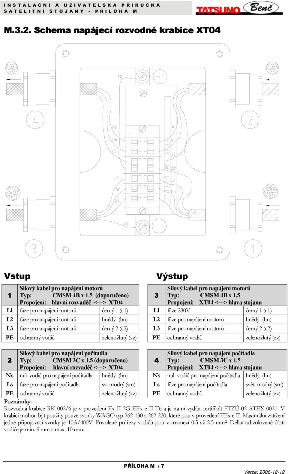 napájení motorů hnědý (hn) L3 fáze pro napájení motorů černý 2 (c2) L3 fáze pro napájení motorů černý 2 (c2) PE ochranný vodič zelenožlutý (zz) PE ochranný vodič zelenožlutý (zz) Silový kabel pro