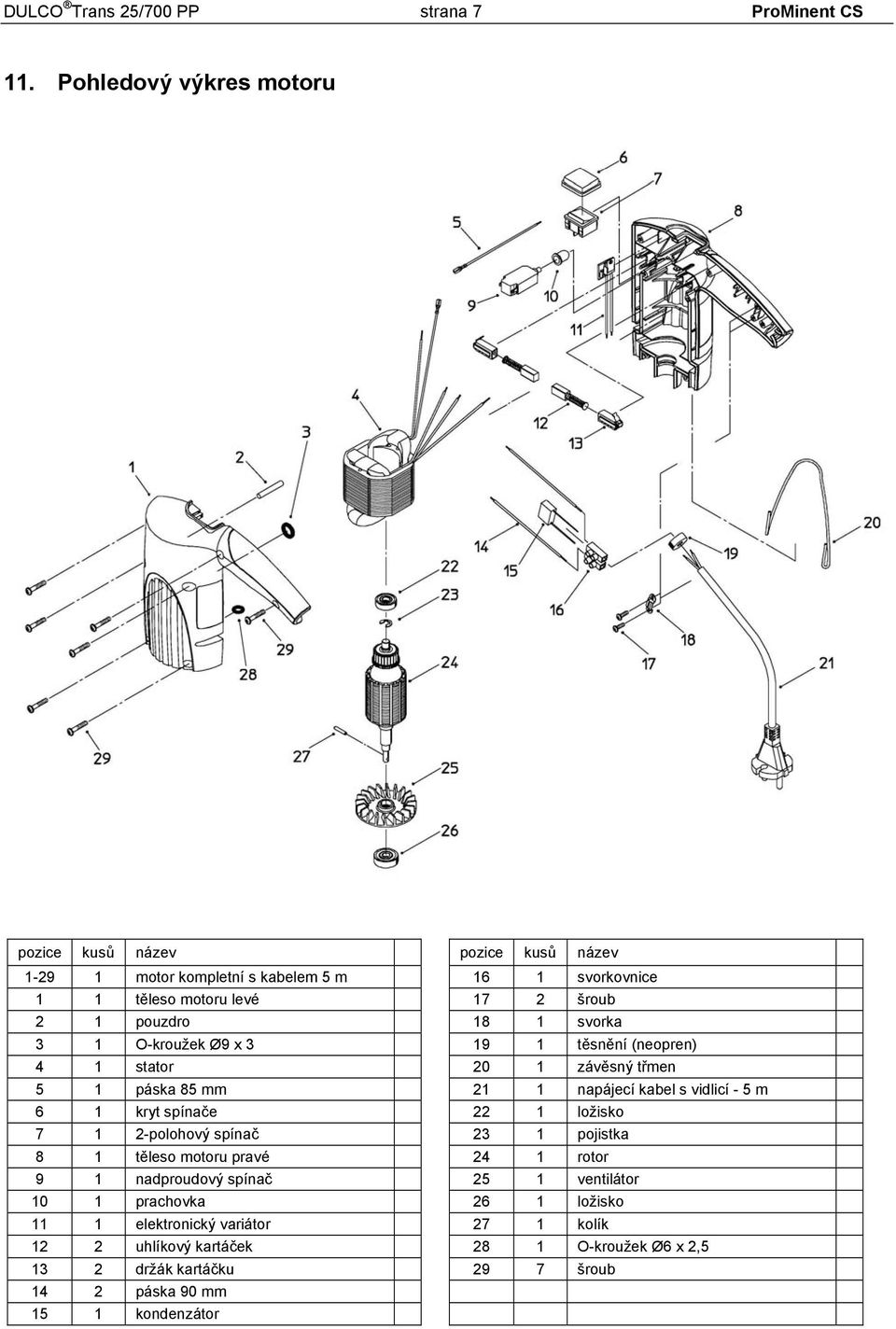 kryt spínače 7 1 2-polohový spínač 8 1 těleso motoru pravé 9 1 nadproudový spínač 10 1 prachovka 11 1 elektronický variátor 12 2 uhlíkový kartáček 13 2 držák