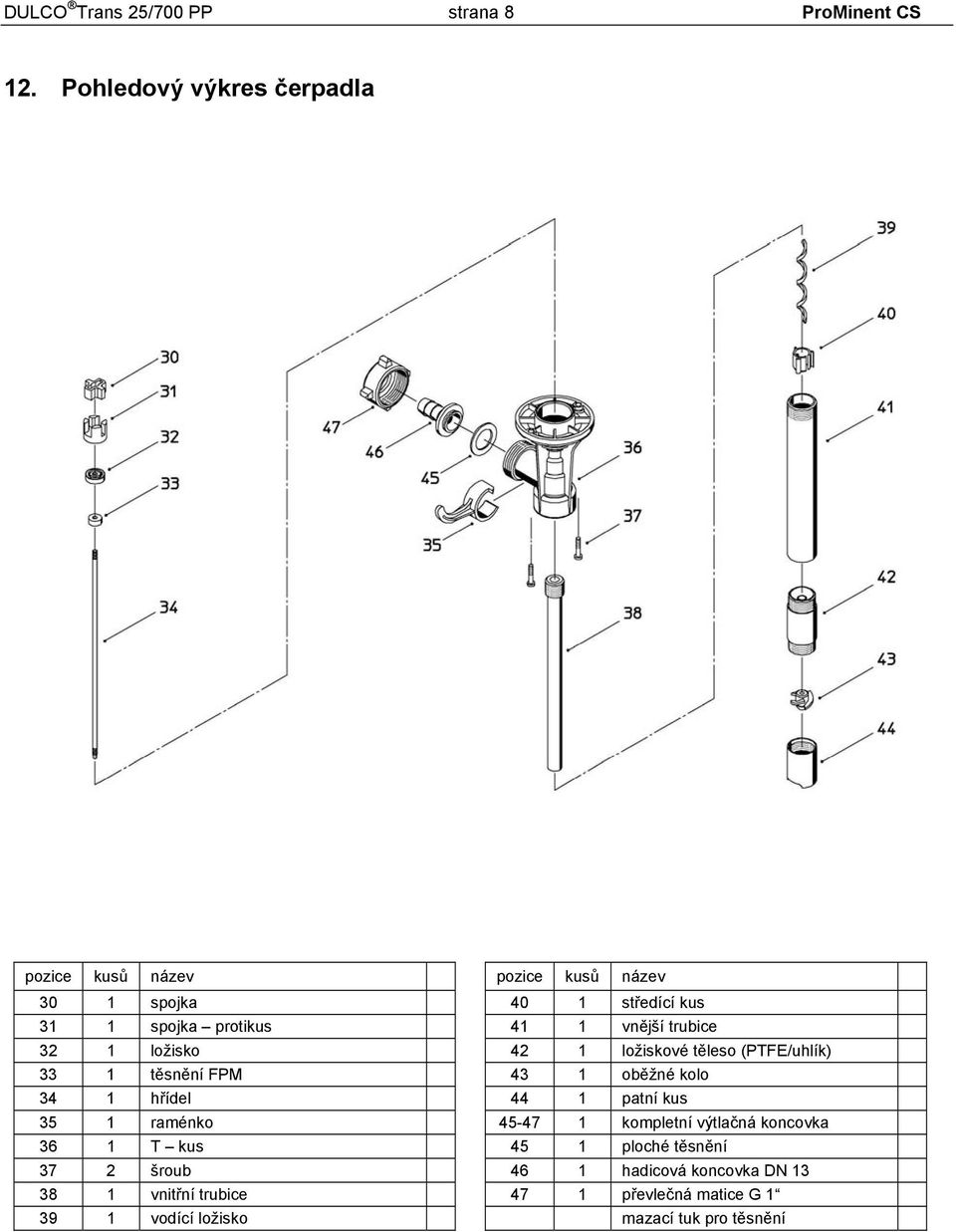 raménko 36 1 T kus 37 2 šroub 38 1 vnitřní trubice 39 1 vodící ložisko pozice kusů název 40 1 středící kus 41 1 vnější