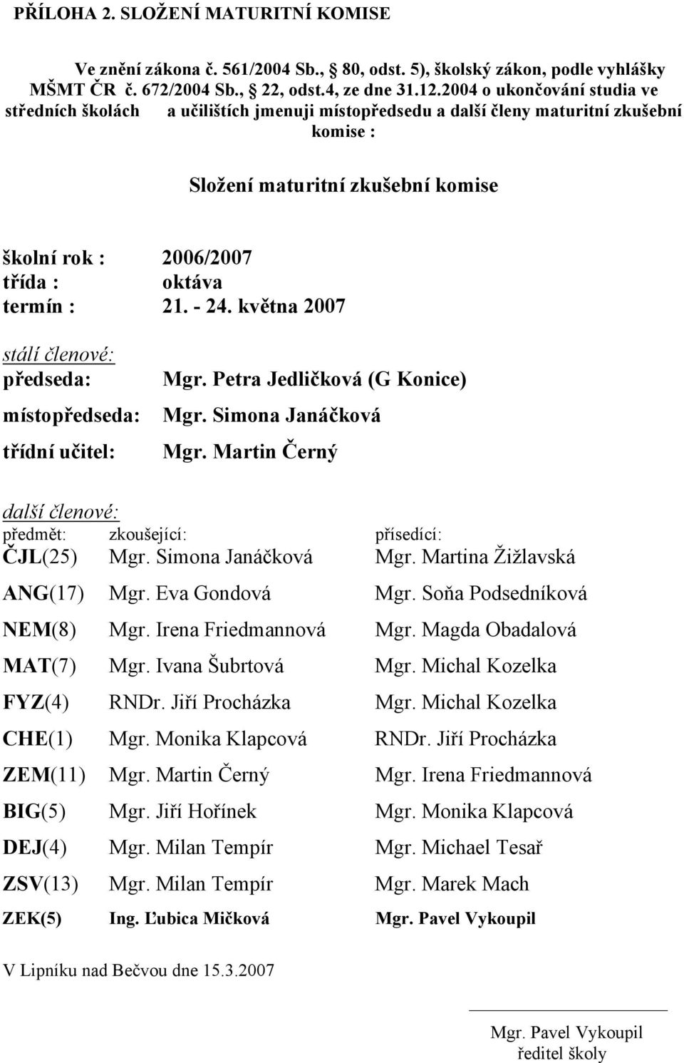 termín : 21. - 24. května 2007 stálí členové: předseda: místopředseda: třídní učitel: Mgr. Petra Jedličková (G Konice) Mgr. Simona Janáčková Mgr.