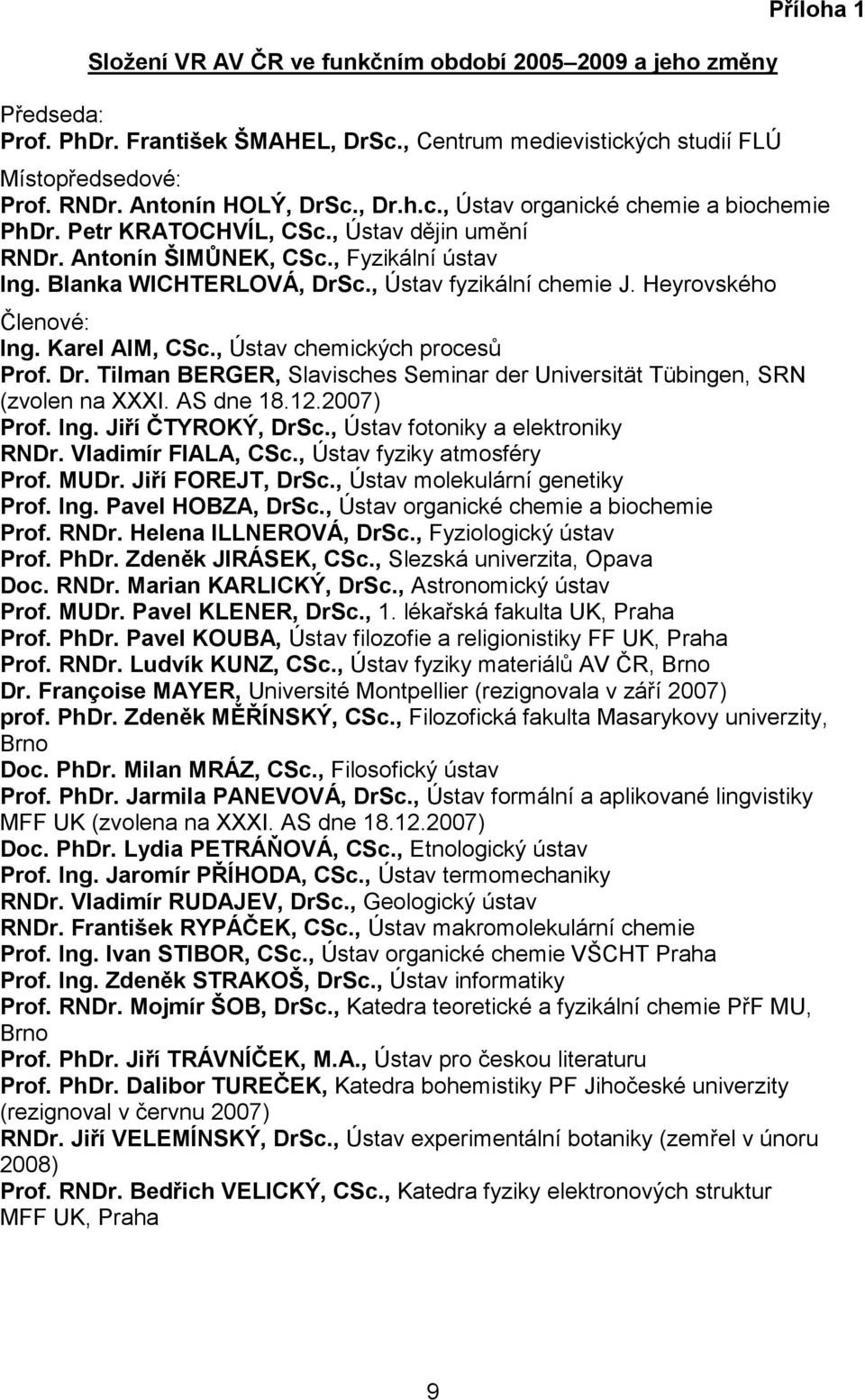 Heyrovského Členové: Ing. Karel AIM, CSc., Ústav chemických procesů Prof. Dr. Tilman BERGER, Slavisches Seminar der Universität Tübingen, SRN (zvolen na XXXI. AS dne 18.12.2007) Prof. Ing. Jiří ČTYROKÝ, DrSc.