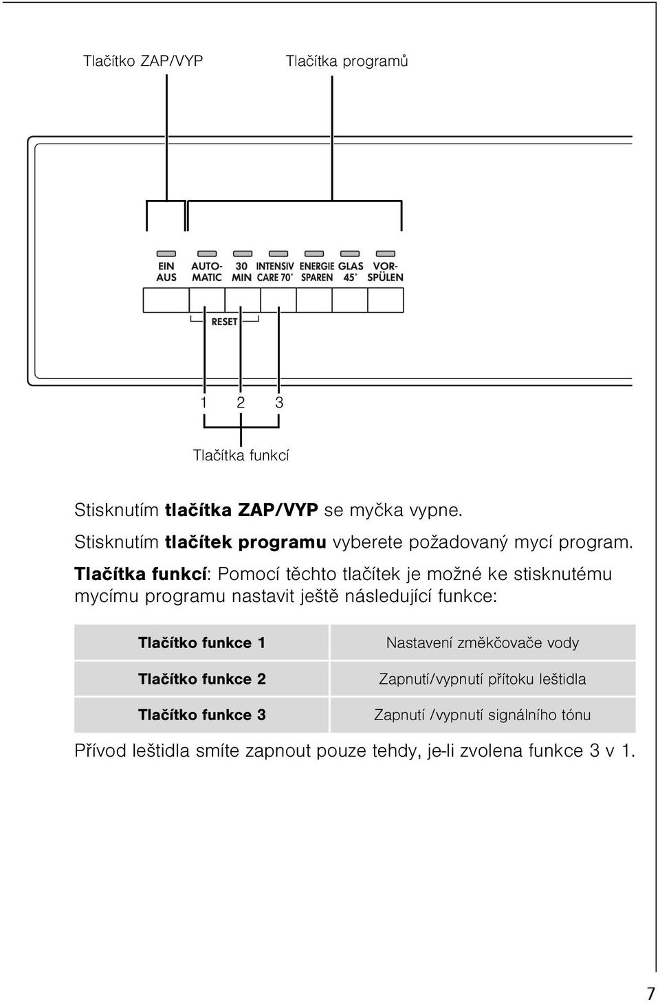 Tlaèítka funkcí: Pomocí tìchto tlaèítek je možné ke stisknutému mycímu programu nastavit ještì následující funkce: Tlaèítko